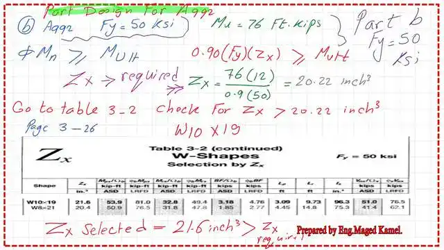 Design a steel beam with Fy=50 ksi.