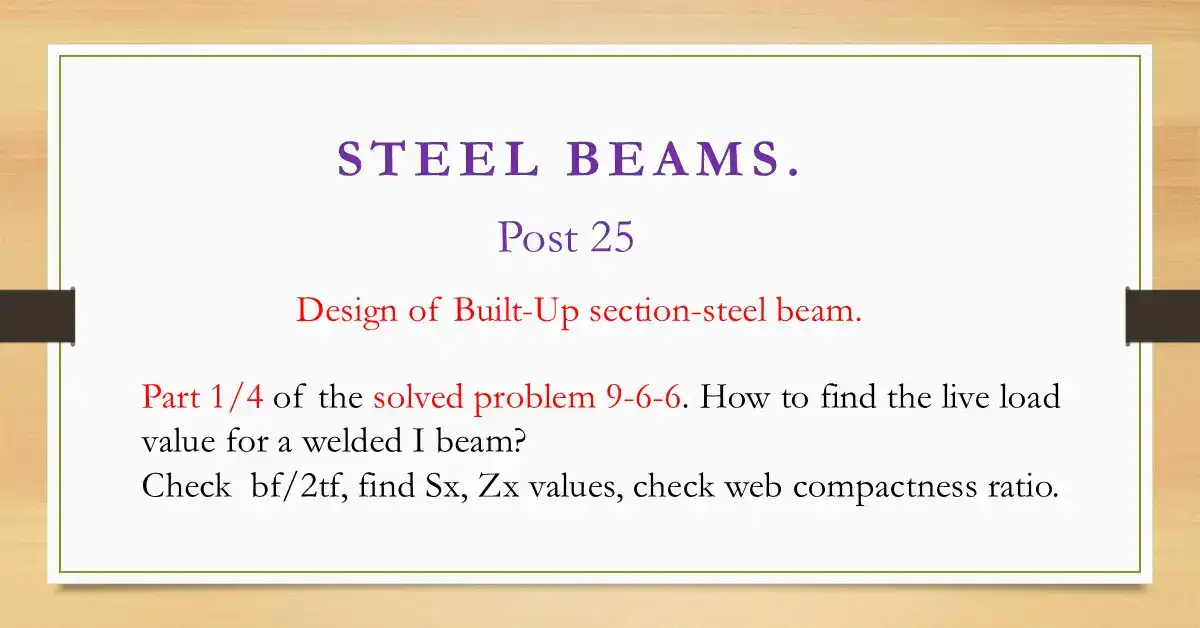 Check flange and web compactness of a section