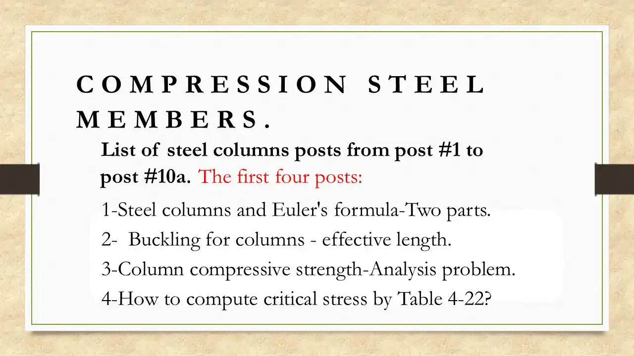 List of compression member posts from post 1 to post 10a