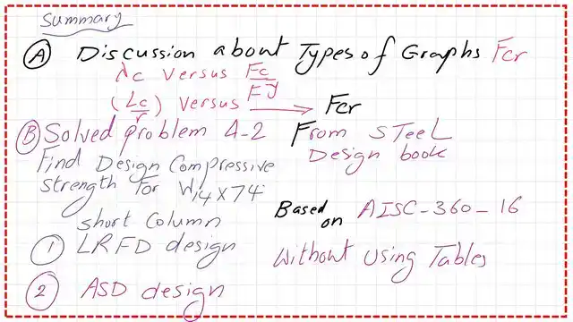 3a-Solved problem 4-2-how to find design compressive strength?