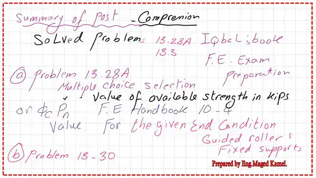 Summary of the content of post 9- compression.