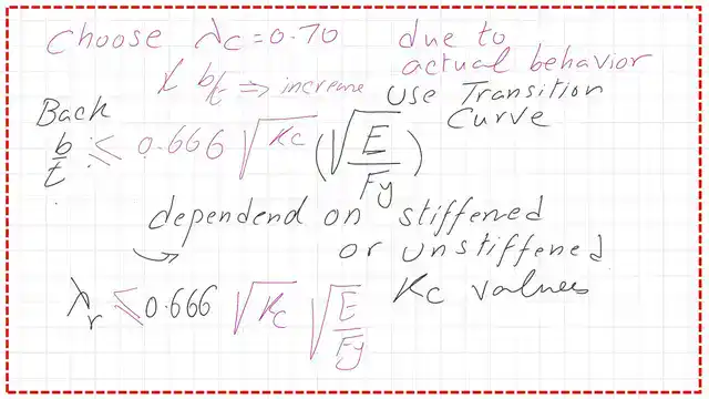 Pict 15-post 10- compression Final b/t ratio to control local buckling