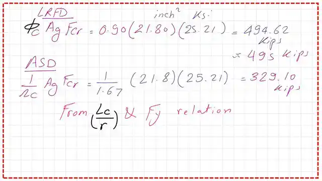 Find The LRFD and ASD value of the available strength