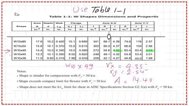 Use Table 1-1 to get information for W10x49.