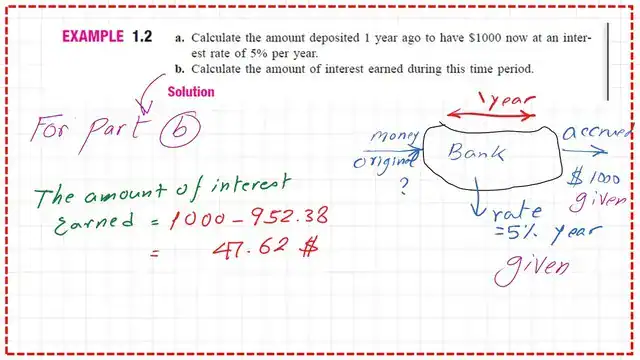 Solved example 1-2, part b- calculate the amount of interest earned.