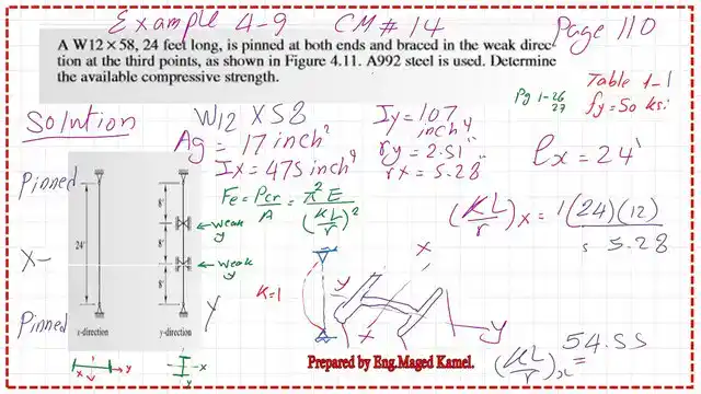 A Solved problem 4-9 for critical stress for a given W-section.