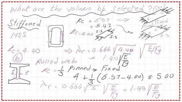 Pict 20A-post 10- compression Detailed estimate for the final λr for stiffened elements