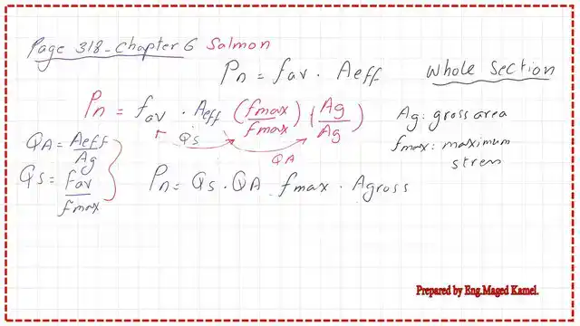 Local Buckling-part-2.-the final expression of nominal load.