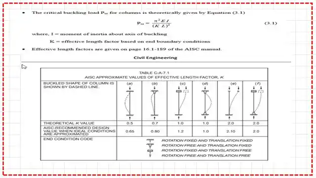 AISC Table C.A.7.1 for effective column length factor K.