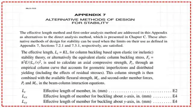 Appendix  7-Alternate method for design of stability.