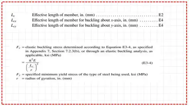 Elastic buckling stress Fe equation