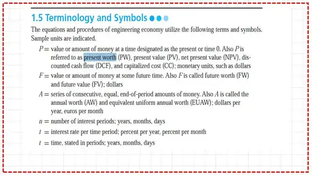 Pict 5- post 3a economy The terminology and symbols in Engineering Economy.