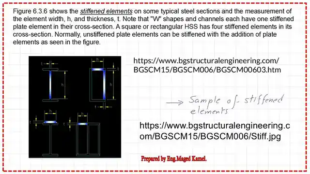 Sample for stiffened elements for columns