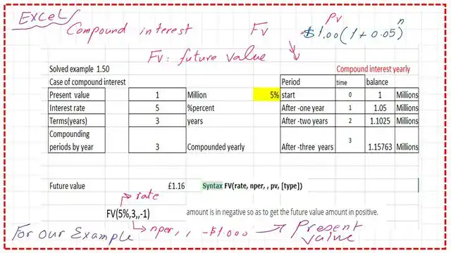 Pict 6- post 3 economy Use built in excel function for solved problem 1.5.