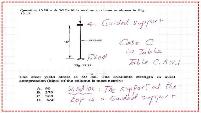 Solved problem 13.28.