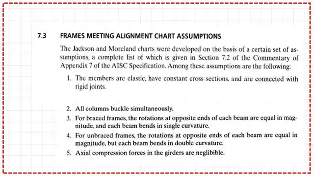 Pict-8-post 6- comp Assumptions for alignment chart.