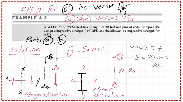 A solved problem 4-2-how do we find design compressive strength?