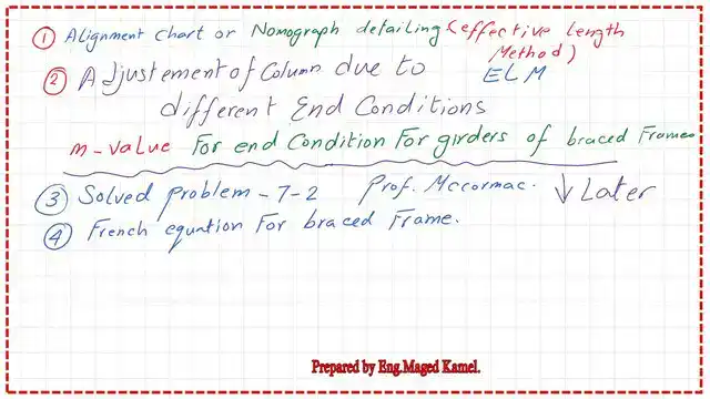 Content of post 22 compression.