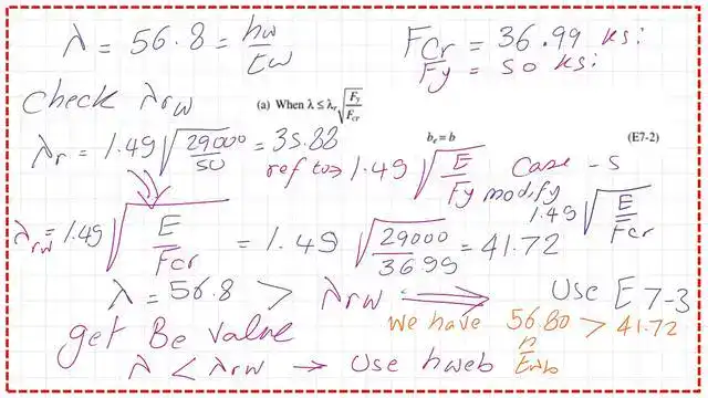 Estimate the controlling web ratio and compare with h/tw.