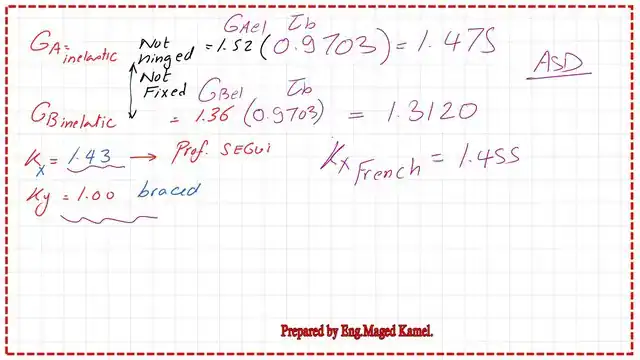 The final value for kx and ky for the column AB based on ASD Design.