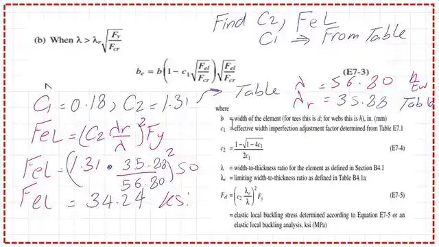 Calculate the value of Fel stress for the column.