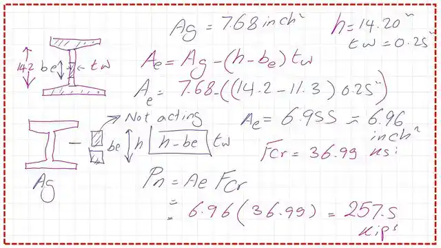 What is the value of the final effective area and the nominal load?