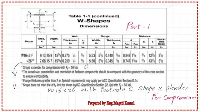 Part 1- from Table 1-1-We check that the section is slender.