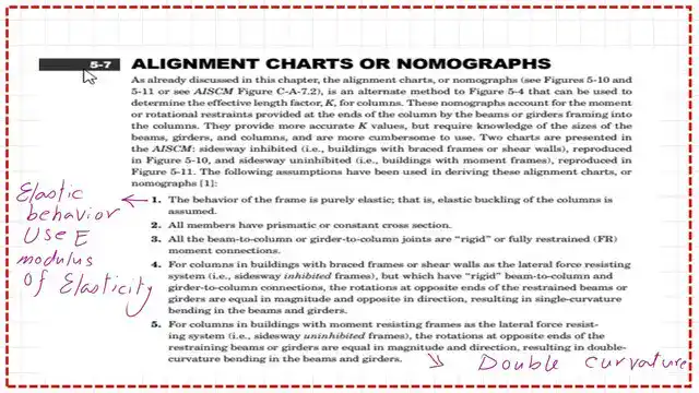 Alignment chart assumptions for alignment chart