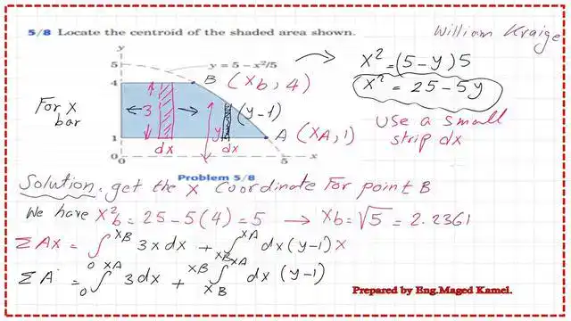 The value of the first moment of area about y axis.