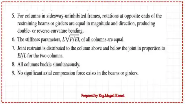 Part 2 - The conditions from which the Alignment chart was derived.