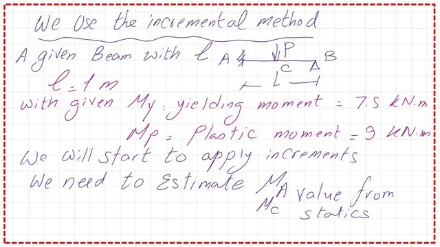 Using the the incremental method.