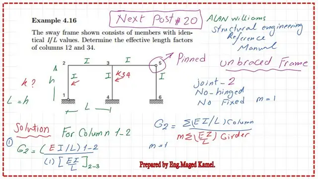 Solved problem 4-16 is required to determine K values for two columns of a frame.