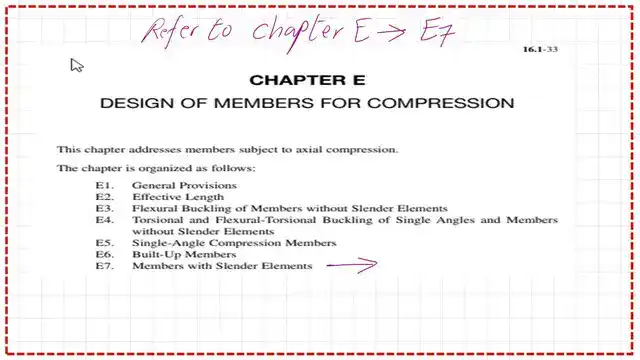 Chapter E, titled "Design of Members for Compression.