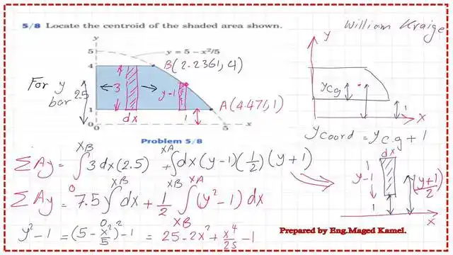 Find the first moment of area about the X-axis.