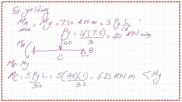 Check the moment value at C.