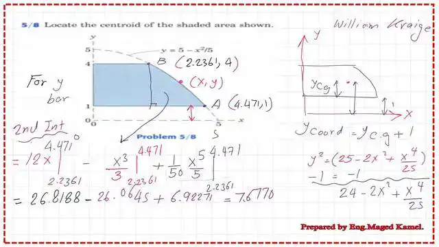 second integration for the first moment of area about the X-axis 