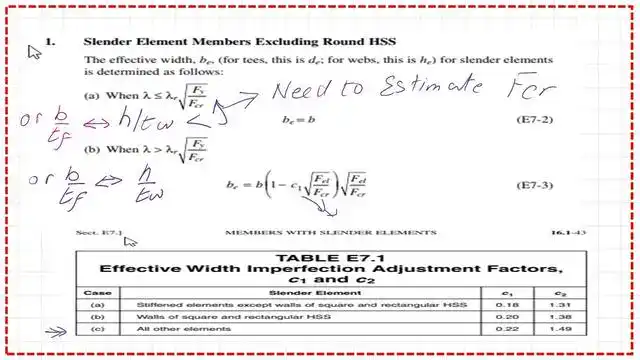 The Cases for h/tw ratio, how can we get the reduced web height?