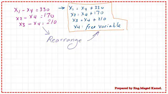 page 9A- matrix-8 Solving system of linear equations