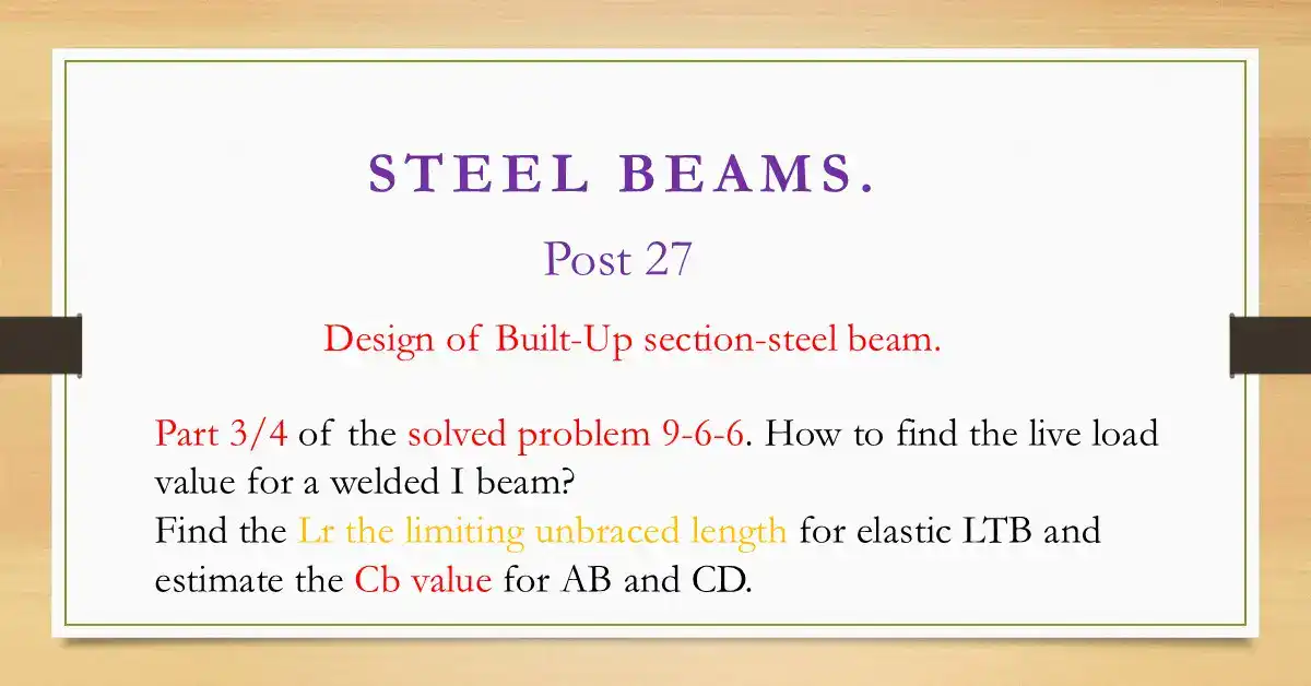 Brief data for post 27-steel beam