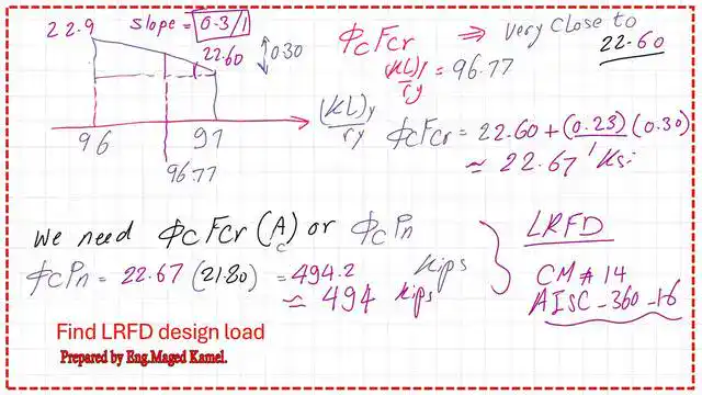 What is the LRFD value for Fcr using Table 4-22?