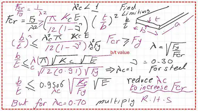 The limiting b/t ratio to control local buckling