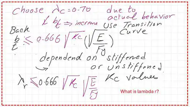 What is the Lambda r?