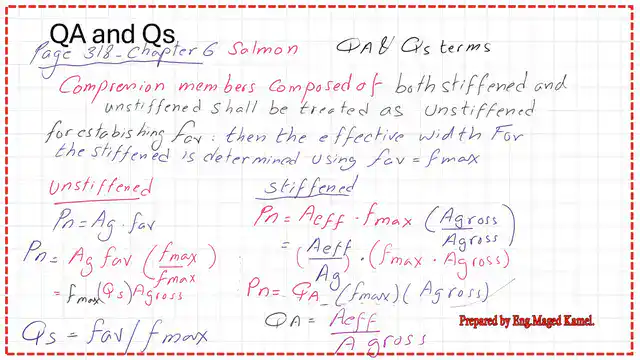 The expression for both Qa and Qs for stiffened and unstiffened parts.