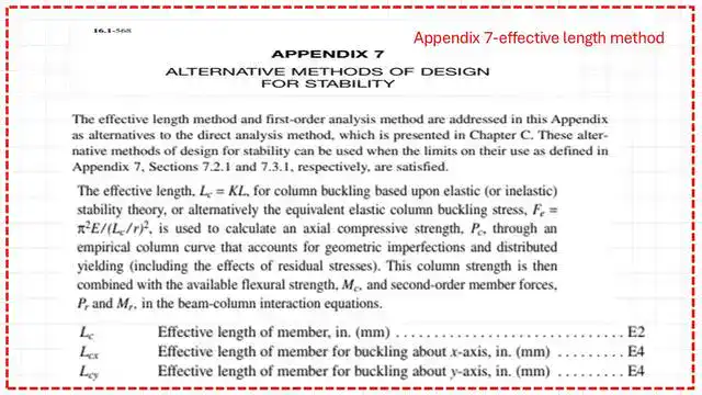 Pict-4-post-2-compress-v1 Appendix 7-Alternate method for design of stability.