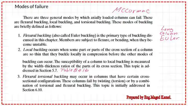 What are the different modes of failures for columns? Steel columns and Euler's formula-part 2.