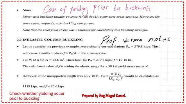 lectures of Prof Varma for yielding prior to buckling.