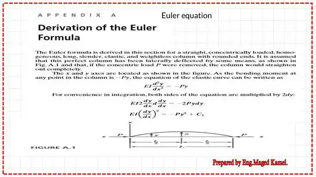 Derivation of Euler‘s formula, writing the differential equation.