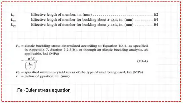 Pict-6-post-2-compress-v1 Elastic buckling stress Fe equation
