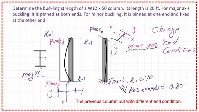 Modified solved problem for column after changing the end conditions.