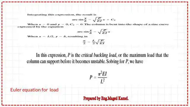 The final value of P critical load for Euler's formula-part 2.